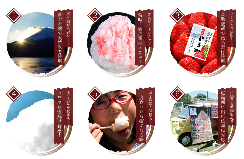 美味しいふわふわかき氷が出来るまで